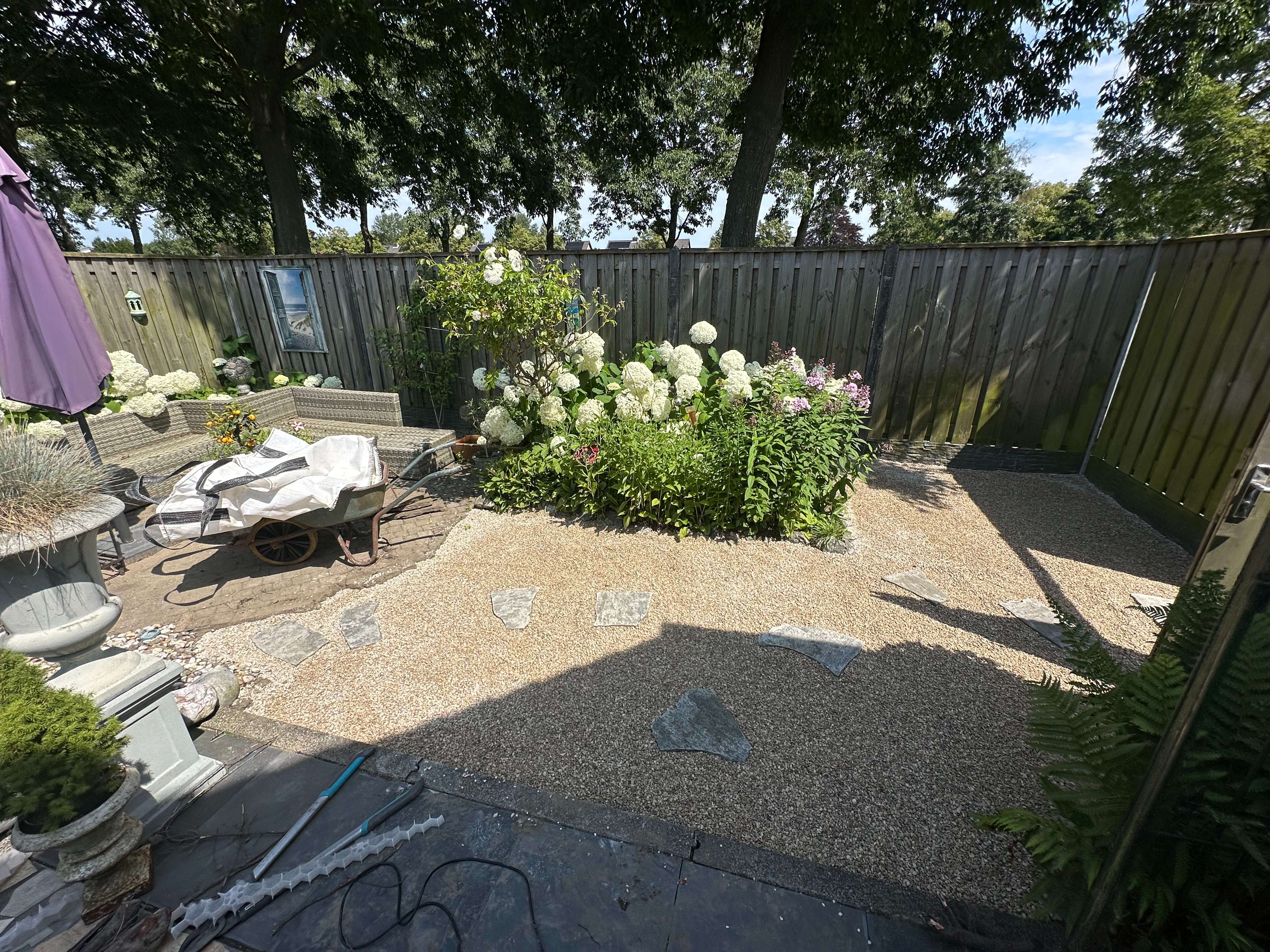 Tuin onderhouden door homeservices